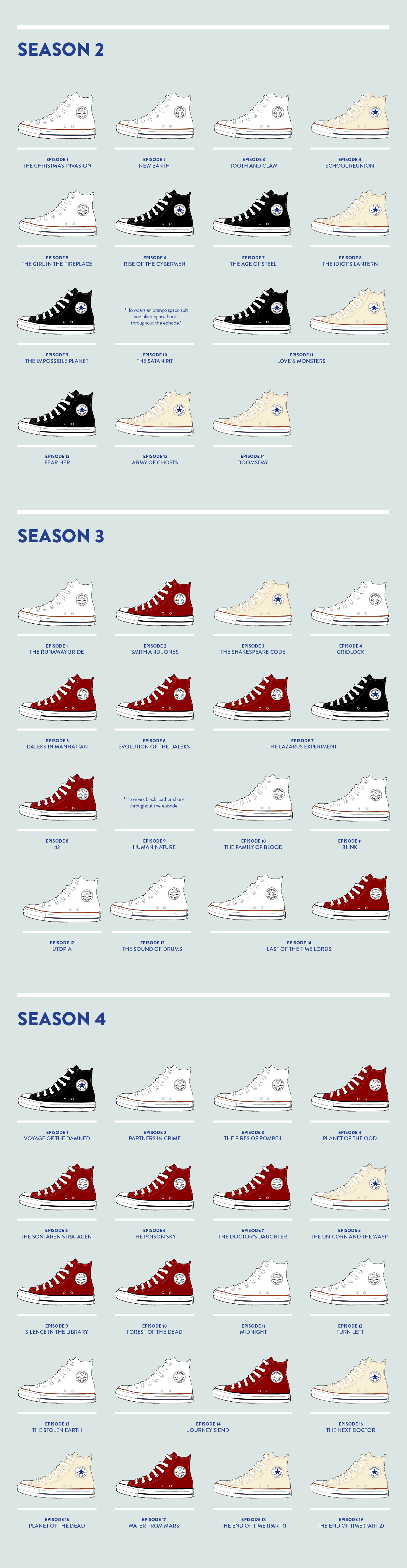 10th doctor converse